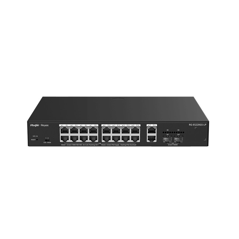 RUIJIE REYEE RG-ES220GS-LP 16 PORT GIGABIT+2XGB RJ45/SFP UPLINK CLOUD YÖNETİLEBİLİR 130W POE RACKMOUNT SWITCH 