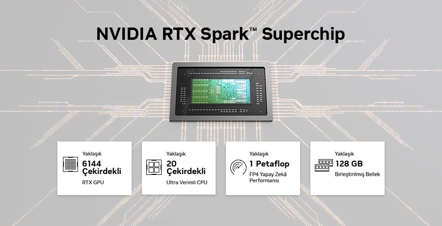 NVIDIA RTX Spark, Computex 2026 da Tanıtıldı!